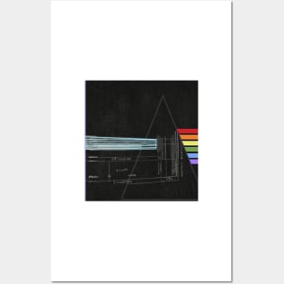 any colour you like Posters and Art